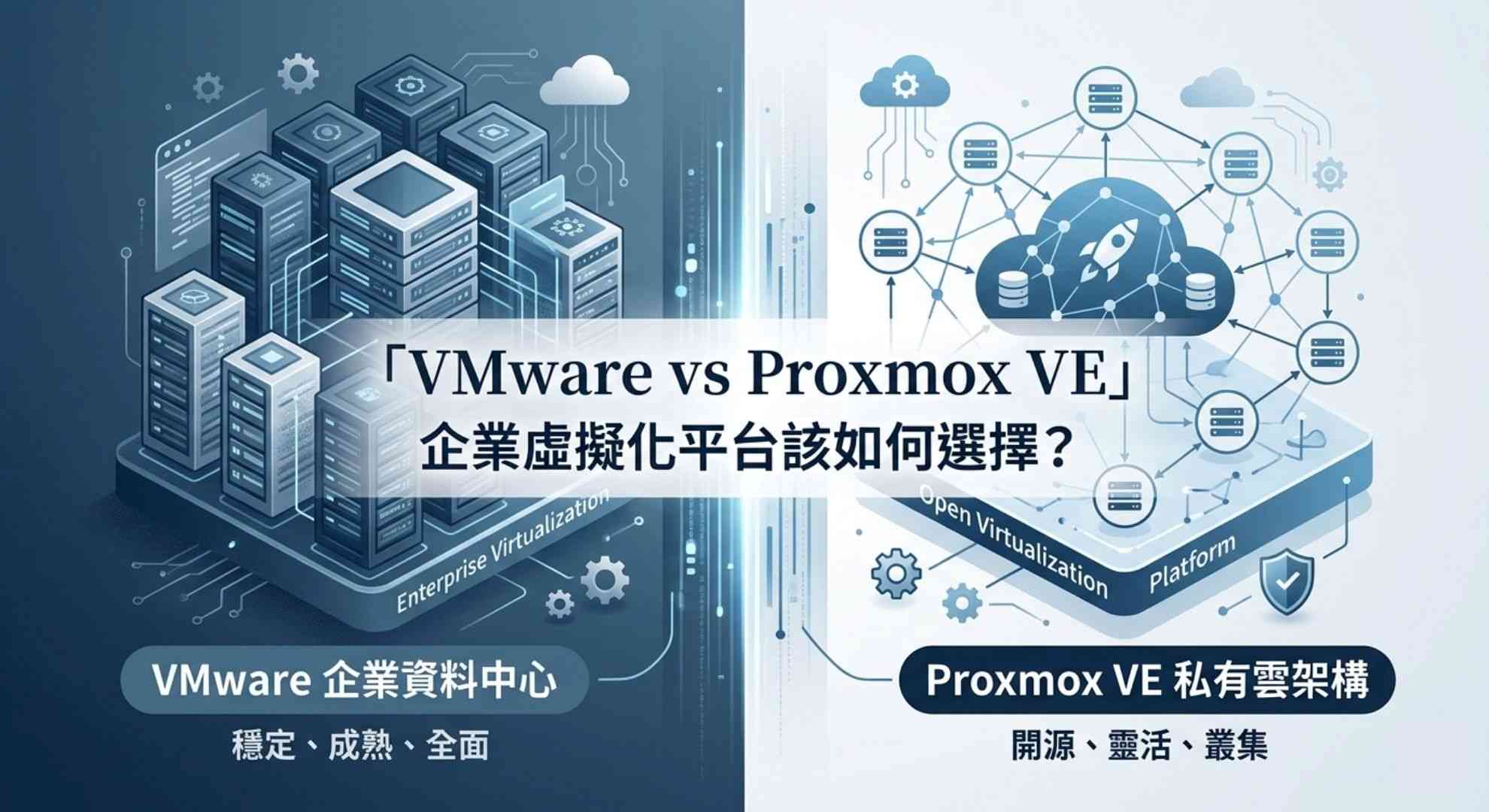 VMware 與 Proxmox VE 企業虛擬化平台比較示意圖