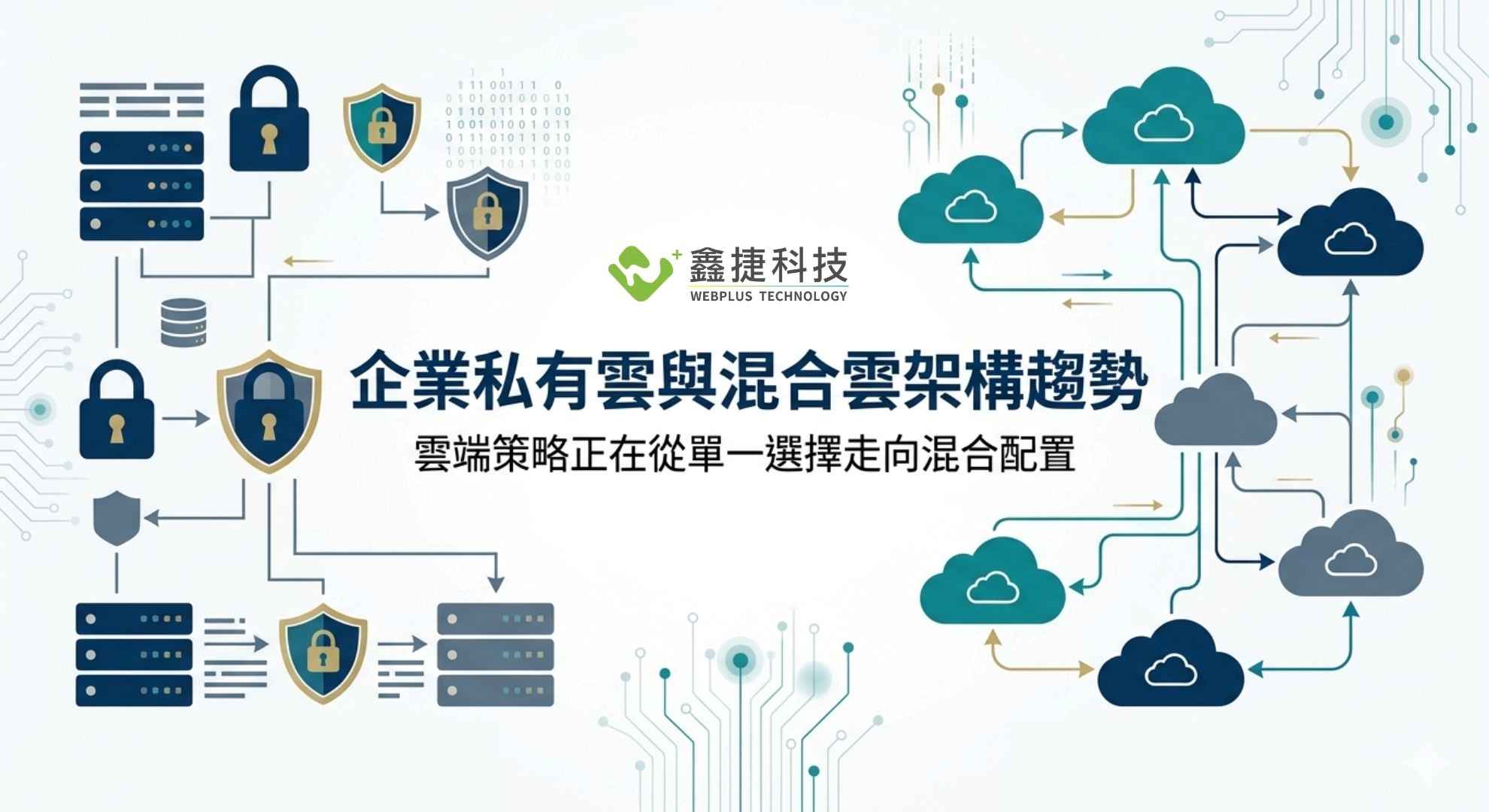 企業私有雲與混合雲架構策略對比封面圖
