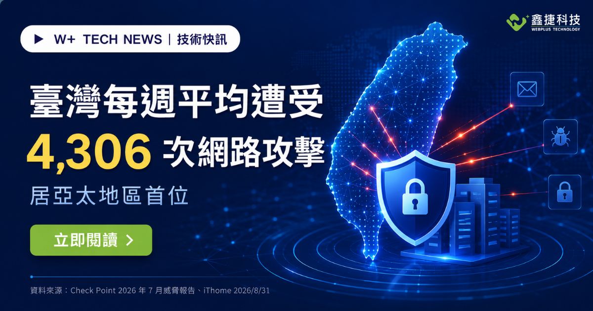 臺灣每週平均遭受4306次網路攻擊