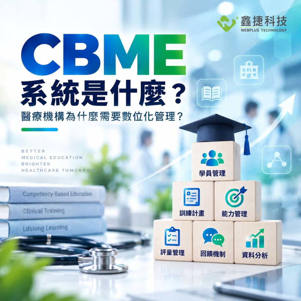 CBME 系統與醫療教育數位化管理