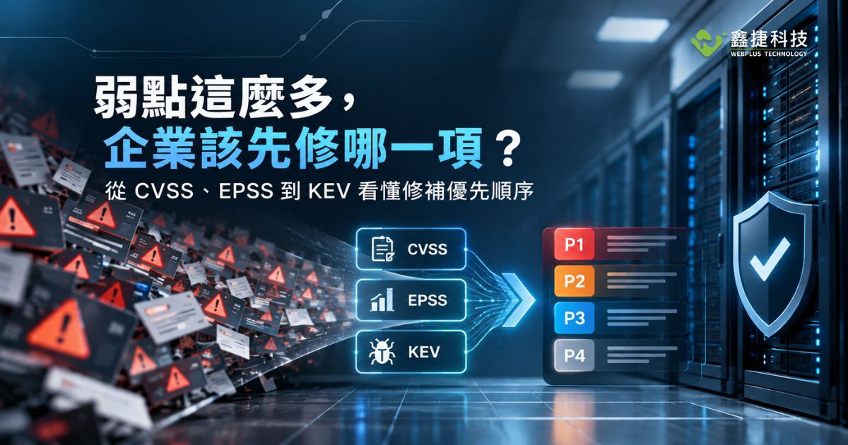 企業弱點修補優先順序與 CVSS、EPSS、KEV 分析示意圖