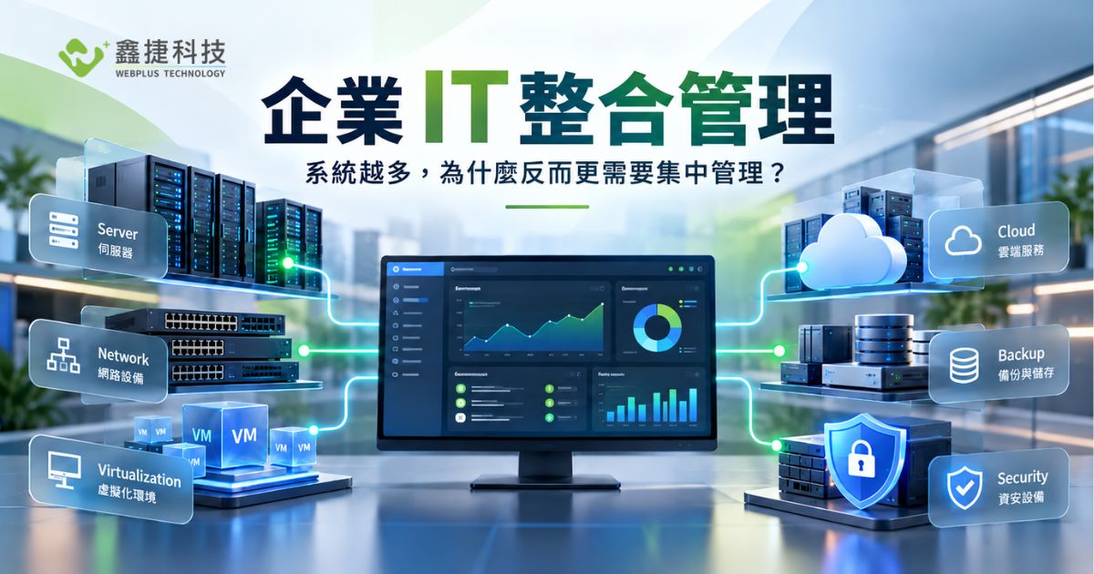 企業 IT 整合管理與伺服器、網路、雲端及備份環境集中管理示意圖