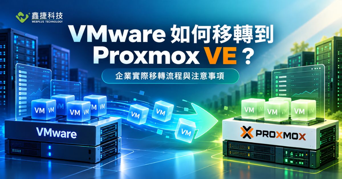 VMware 移轉到 Proxmox VE 的企業虛擬化平台轉換示意圖