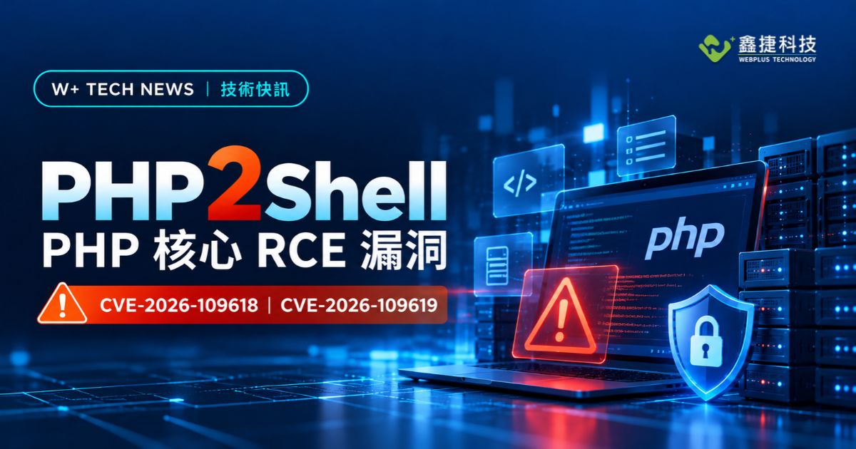 PHP2Shell 重大資安漏洞示意圖,呈現 PHP 核心遠端程式碼執行風險及相關 CVE 編號。