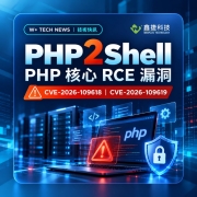 PHP2Shell 技術快訊，介紹 PHP 核心 RCE 漏洞 CVE-2026-109618 與 CVE-2026-109619。